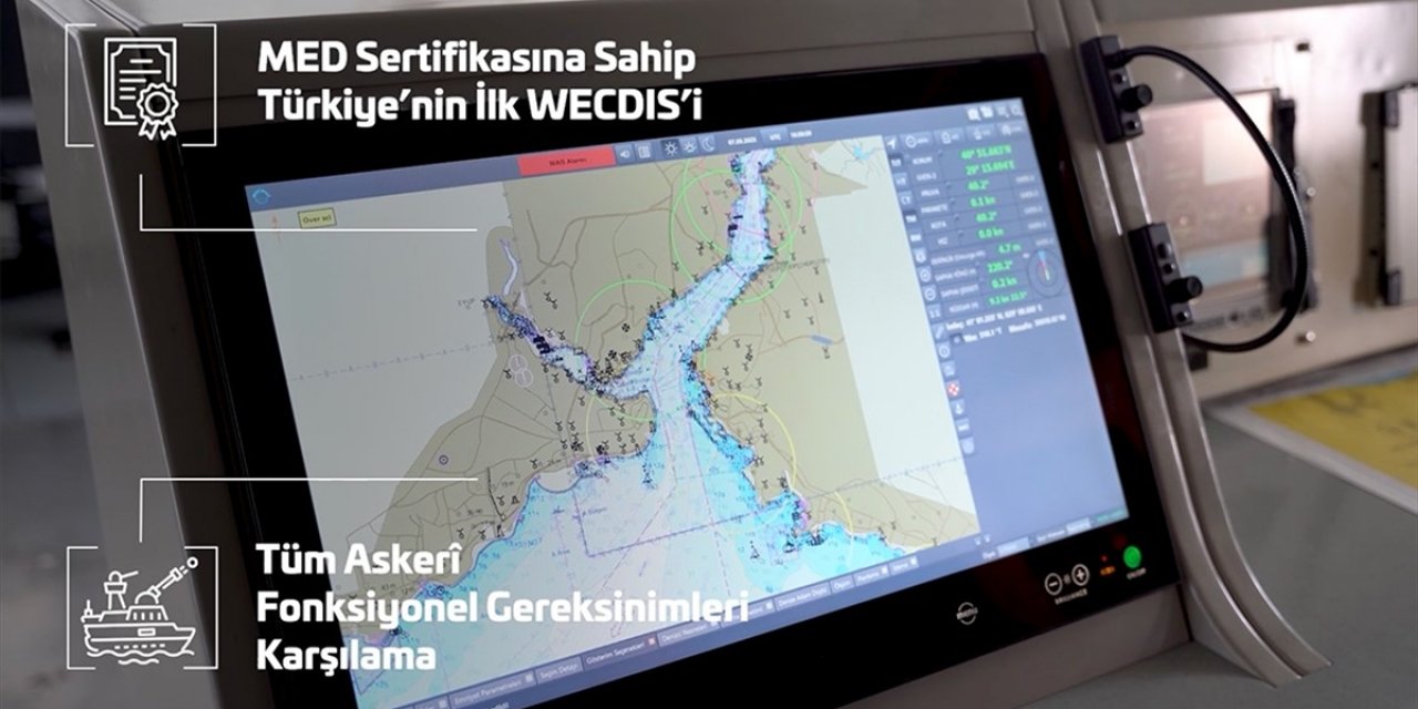 TCG Savarona, Stm'nin Milli Seyir Sistemiyle Rotasını Bulacak