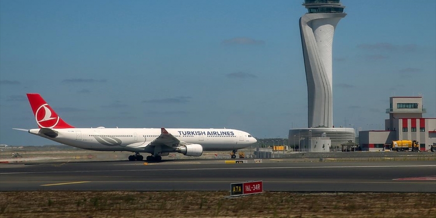 THY Eylülde Yüzde 82,9 Doluluğa Ulaştı