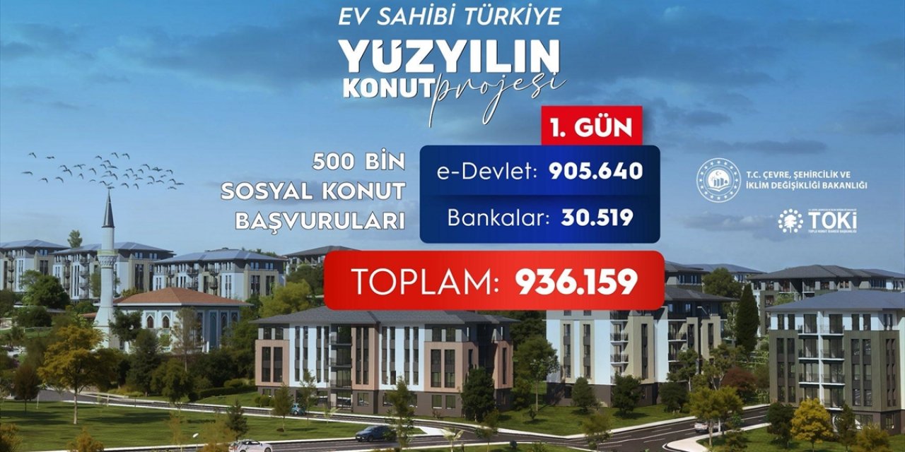 Yüzyılın Konut Projesi'ne İlk Gün 936 Bin 159 Kişi Başvurdu