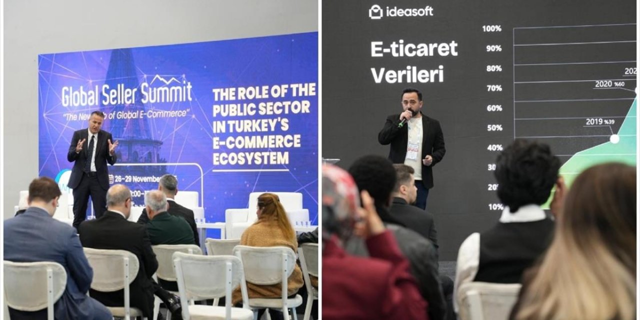 11. Dünya Helal Zirvesi Kapsamında Türkiye'nin Bölgesel E-Ticaret Liderliği Konuşuldu