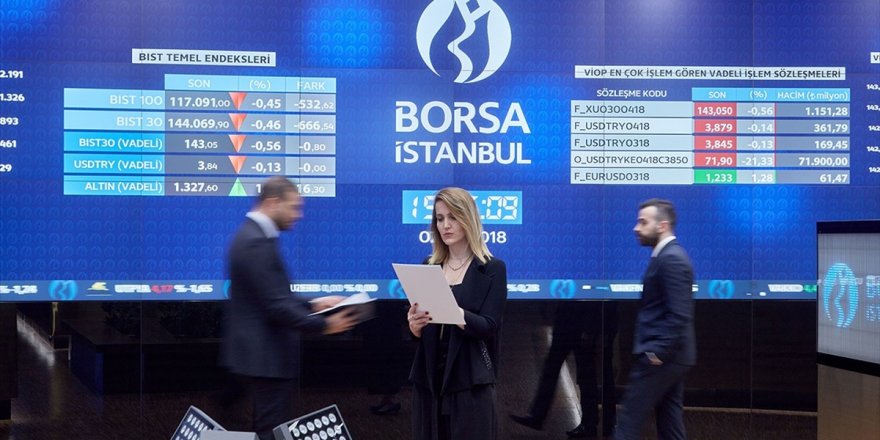 Borsa Haftaya Nasıl Başladı?