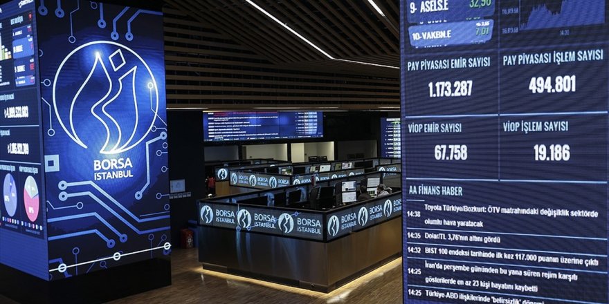 Borsa Güne Nasıl Başladı?