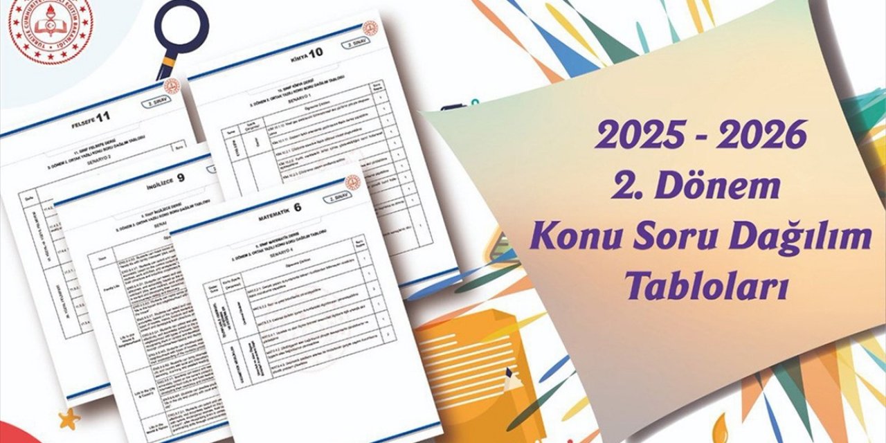 MEB, İkinci Dönem Ortak Yazılı Sınavlara Yönelik Örnek Konu ve Soru Dağılım Tablolarını Yayımladı