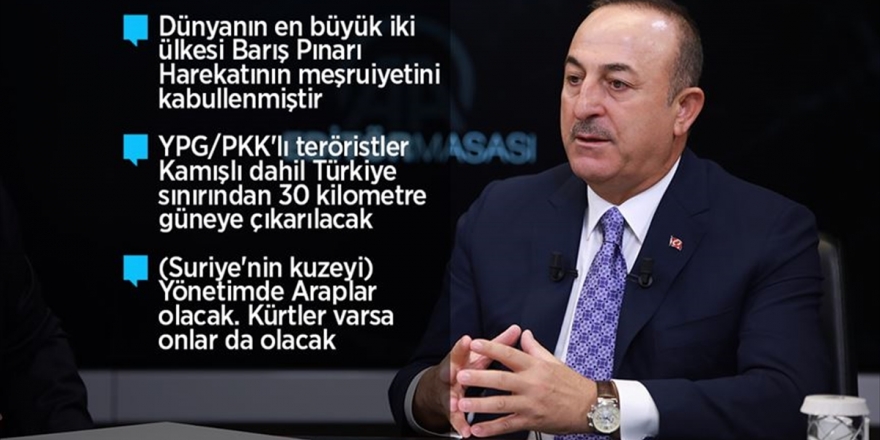 Çavuşoğlu: ABD Ve Rusya İle Mutabakatlar Siyasi Başarı Olarak Tarihe Geçti