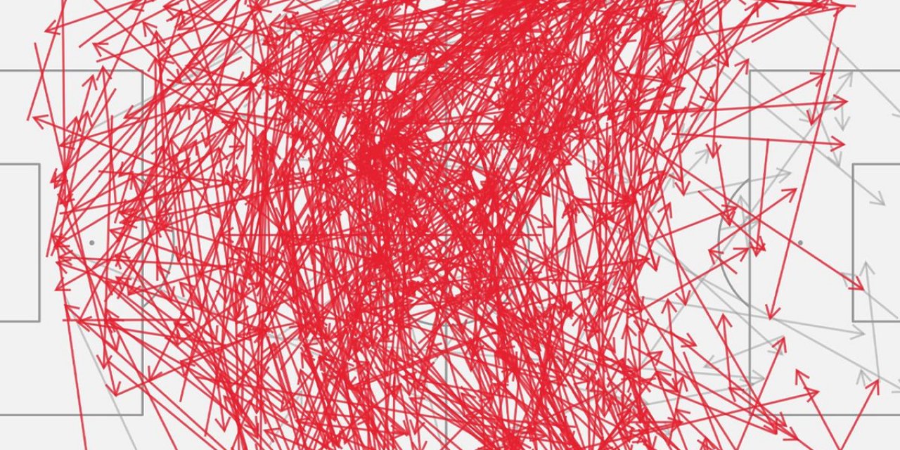 Tarihi Maçın Haritasını Çizdiler! Oranı Duyanlar İnanamıyor