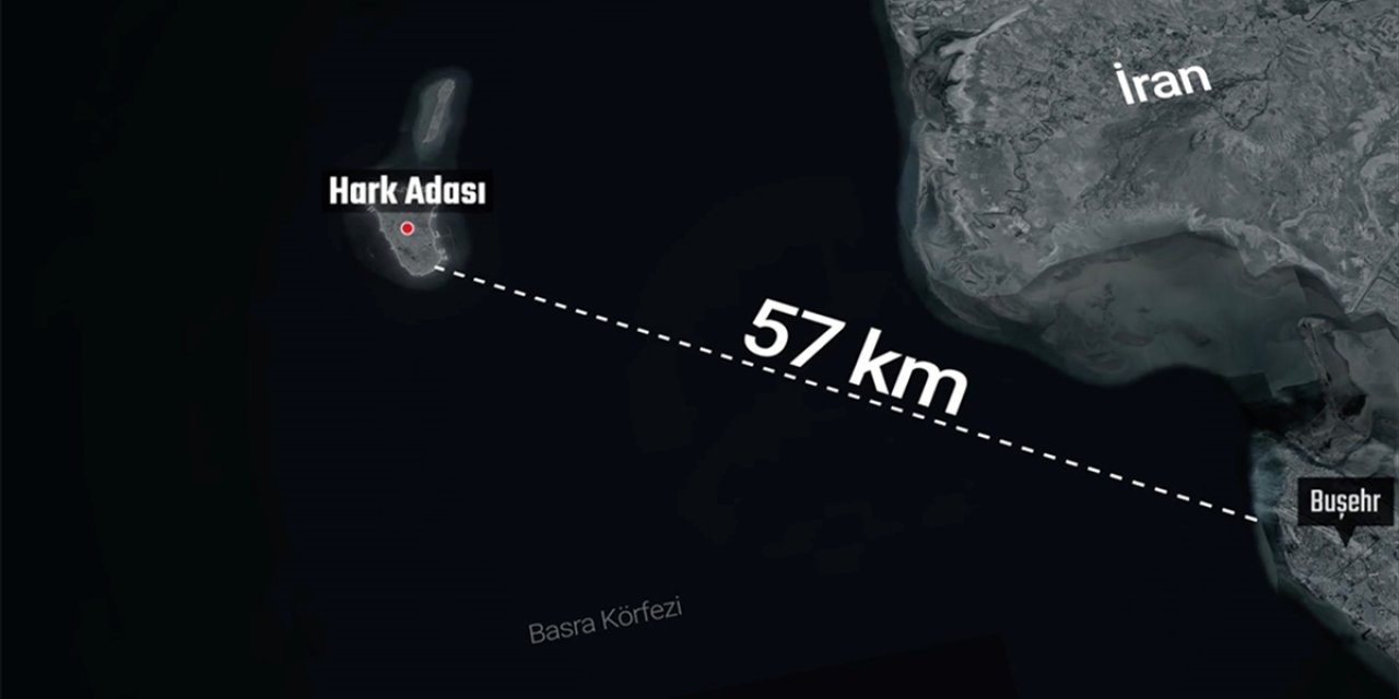 İran’ın Petrol İhracındaki Atar Damarı: Hark Adası