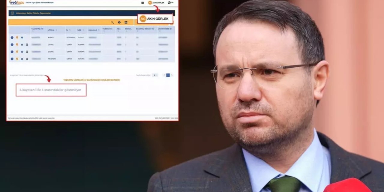 Bakan Gürlek'e Kumpas Soruşturması: Tapu Memuru Yetkisiz Sorguyu İtiraf Etti