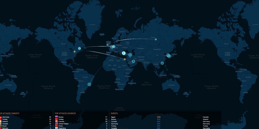 Türkiye siber saldırı ile karşı karşıya