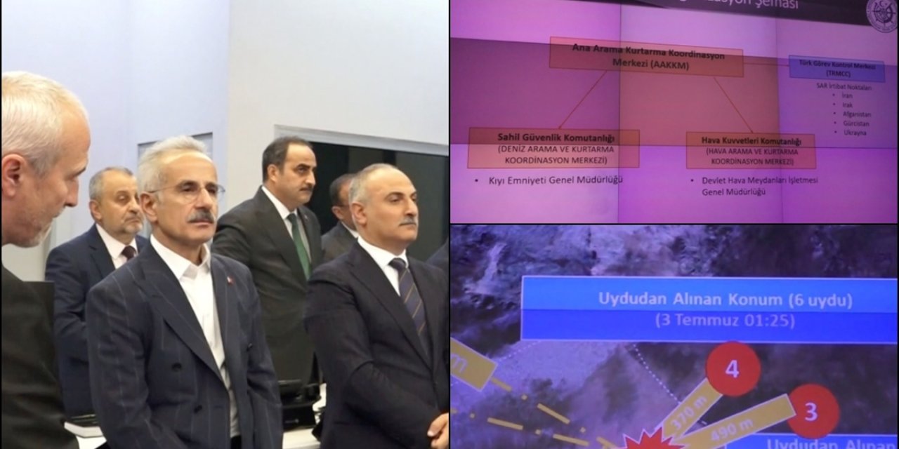 AAKKM Koordinasyonunda 2025'te 634 Deniz Arama Kurtarma Operasyonu Gerçekleştirildi