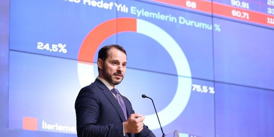 Albayrak: Topyekün bir mücadele içindeyiz, Türkiye çok büyük saldırılara maruz kaldı