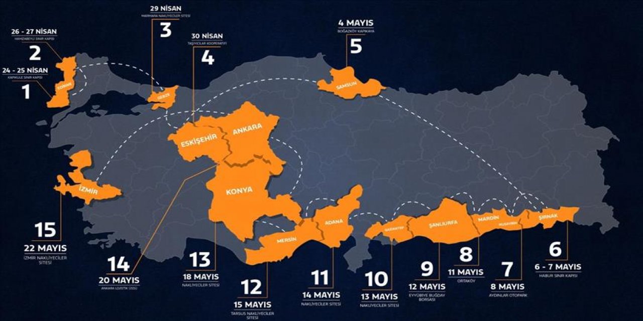 "Kaptanlar Kulübü Senin Şehrinde" Etkinliği Mersin Durağı İle Devam Edecek