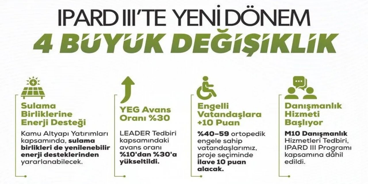 Ipard Iıı Programı 4. Program Değişikliği Onaylandı