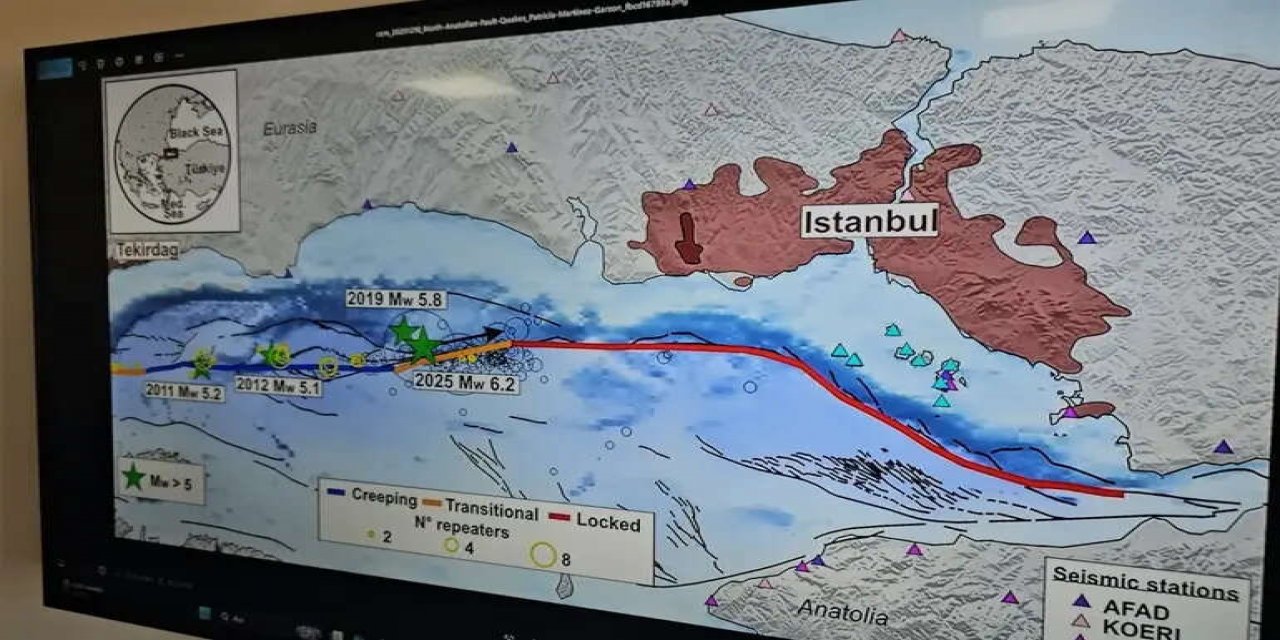Uzman İsimden Korkutan Uyarı: 7 Üzeri Deprem Üretebilir