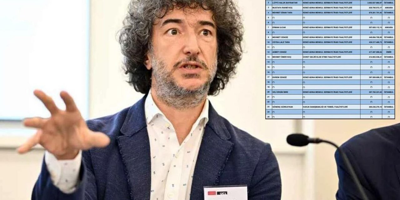 Vergi Rekortmenleri Listesine Giren Avukat Gönenç Gürkaynak'tan Sitem Dolu Sözler