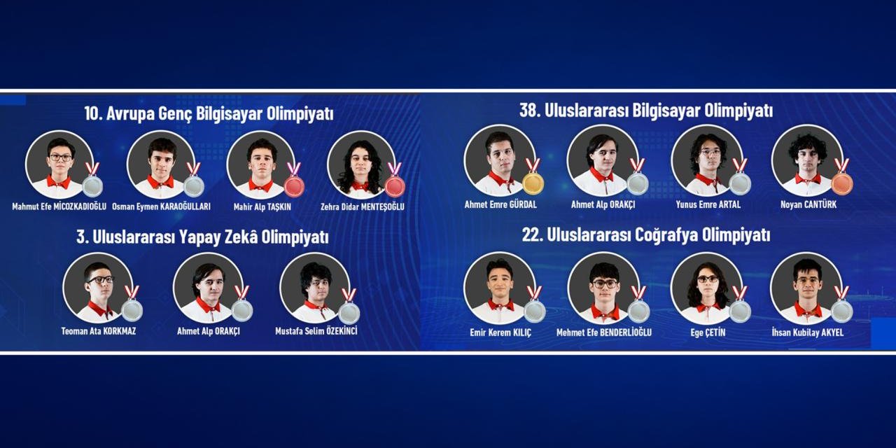 Türk Öğrenciler Uluslararası Arenada 15 Madalya Kazandı