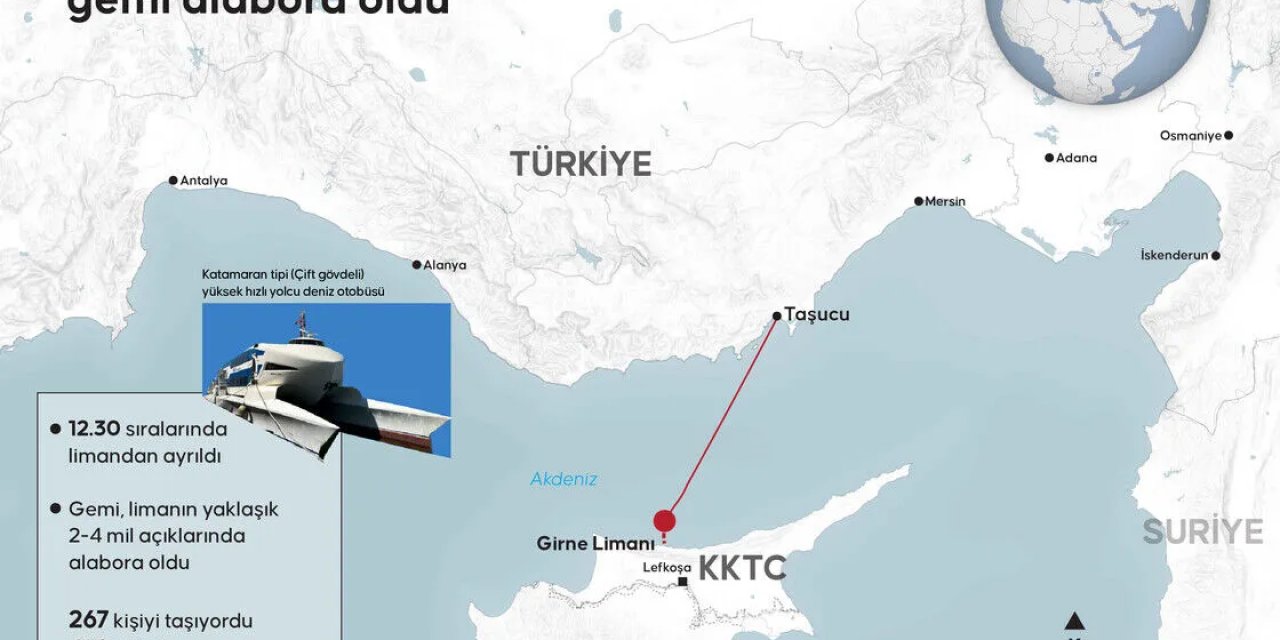 KKTC Cumhurbaşkanı Erhürman: Arama Kurtarma Çalışmaları Aralıksız Devam Ediyor