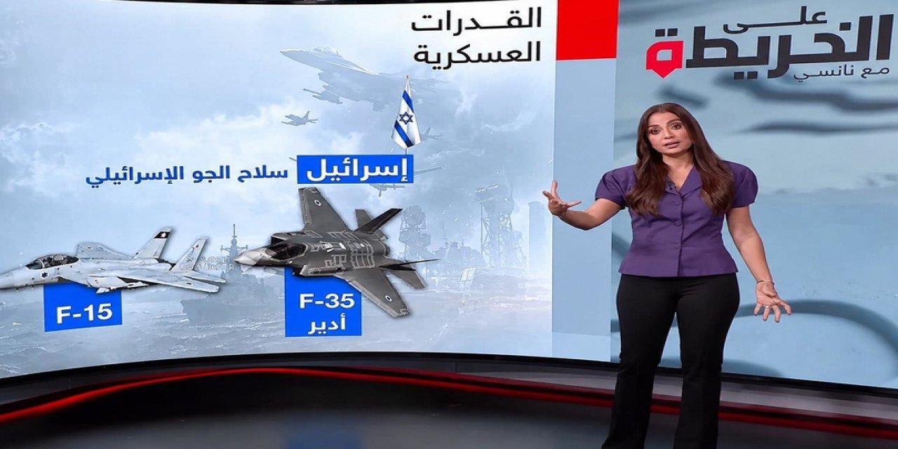 BAE Basını, Türkiye Ve İsrail Ordularını Karşılaştırdı! İşte Çıkan Sonuç