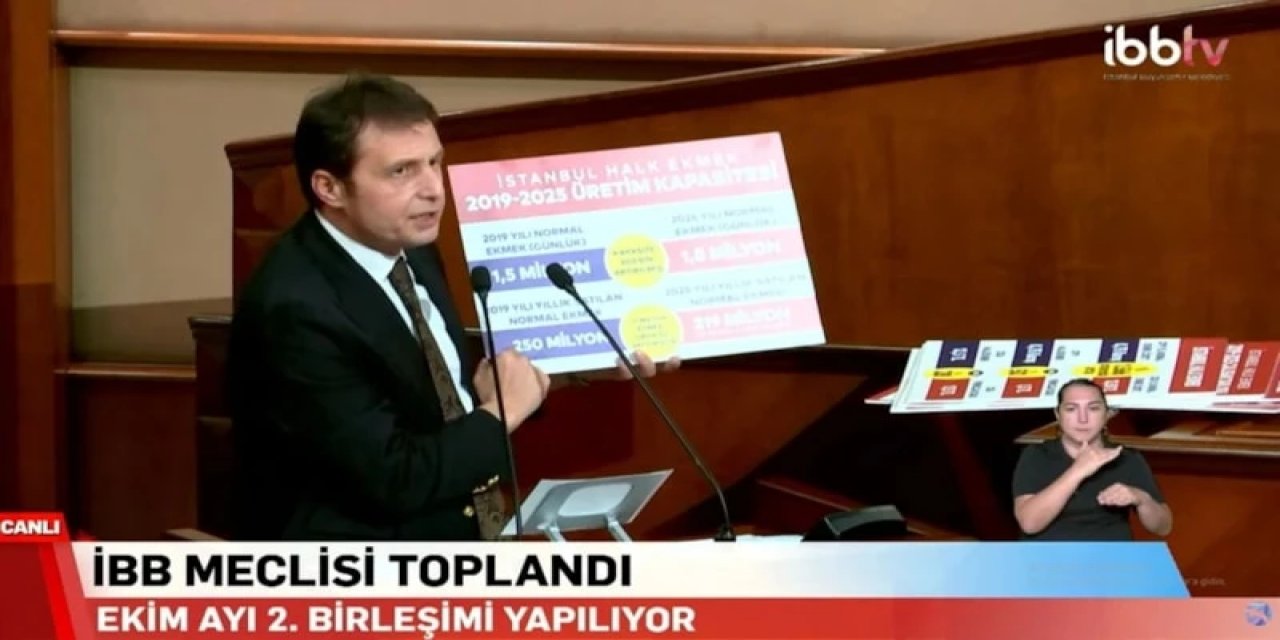 AK Partili Eroğlu’ndan İBB’ye Halk Ekmek Tepkisi: Personel Arttı, 31 Milyon Daha Az Ekmek Satıldı