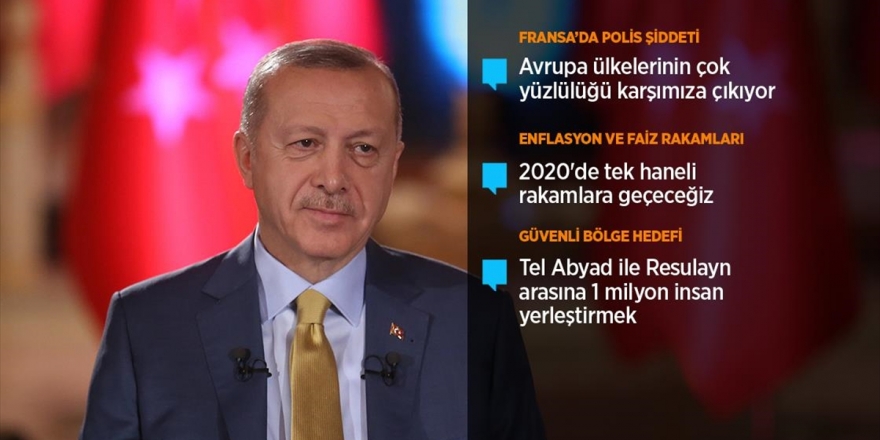 Cumhurbaşkanı Erdoğan: Libya'yla Anlaşmada Türkiye Uluslararası Haklarını Kullandı
