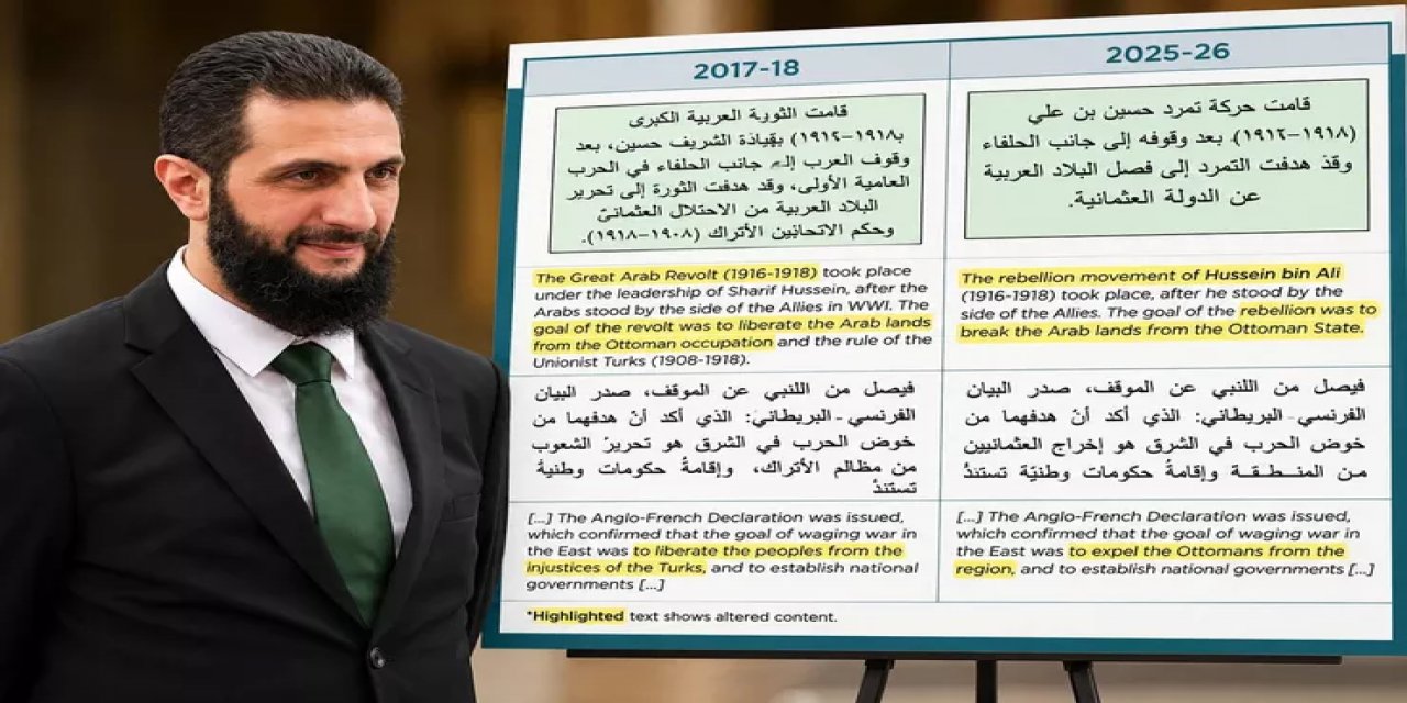 Suriye'de Eğitim Müfredatında Değişiklik! Türkler İçin Artık O İfade Kullanılmayacak