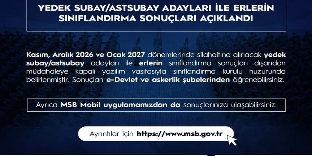 Kasım Ve Aralık 2026 İle Ocak 2027 Dönemi Askerlik Sınıflandırma Sonuçları Açıklandı