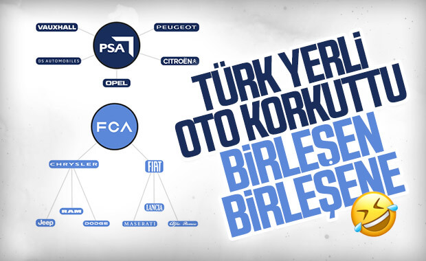 Fiat ve PSA'nın birleşmesine Fransa'dan onay geldi