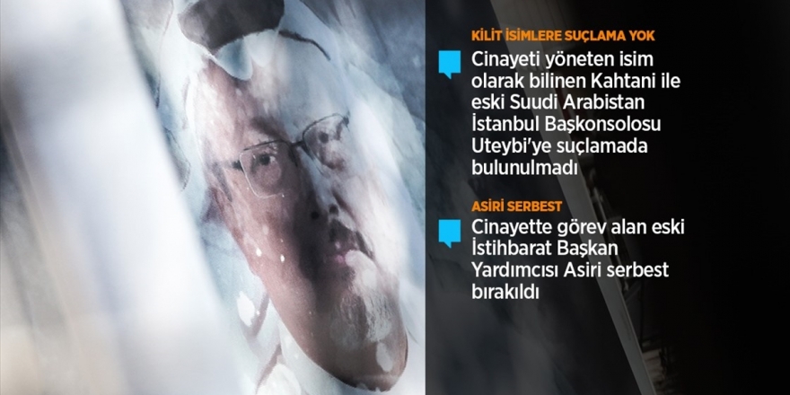 Suudi Arabistan'daki Kaşıkçı Cinayeti Davasında 5 Kişiye İdam Cezası