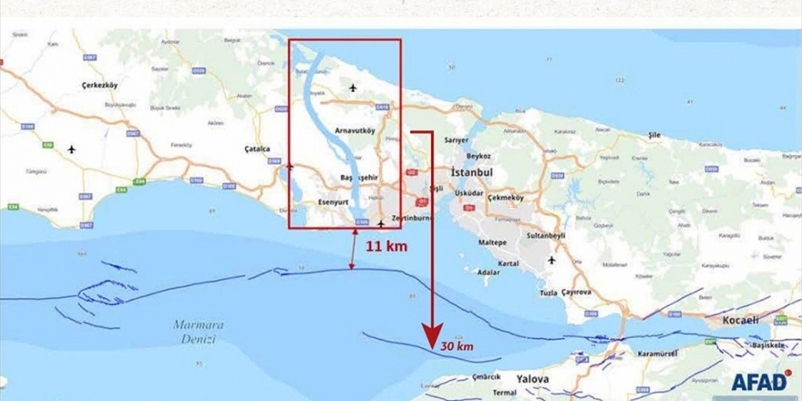 Afad: Kanal İstanbul Ve Deprem İlişkisine Atfedilen Deprem Tehlike Ve Riskleri Doğru Değildir