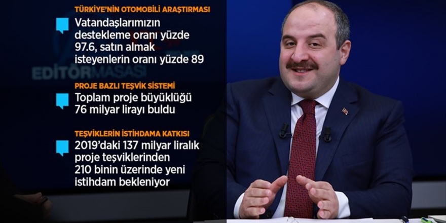 Bakan Varank: Türkiye'nin Otomobili'nin Tasarımları İçin Tescil Başvuruları Yapıldı
