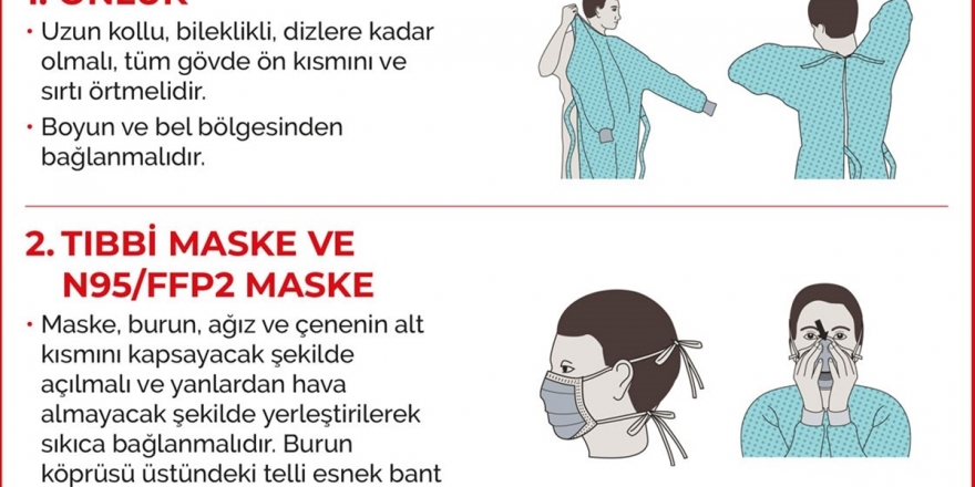 Sağlık Personeli İçin Kovid-19'a Karşı Ekipman Kullanımı Broşürü Hazırlandı