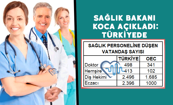 Türkiye virüsü konuşurken herkesin merak ettiği rakamlar ortaya çıktı