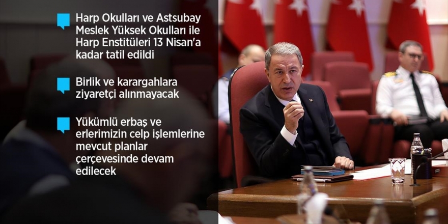 TSK'da Koronavirüsle Mücadele Kapsamındaki Yeni Önlemler Ele Alındı