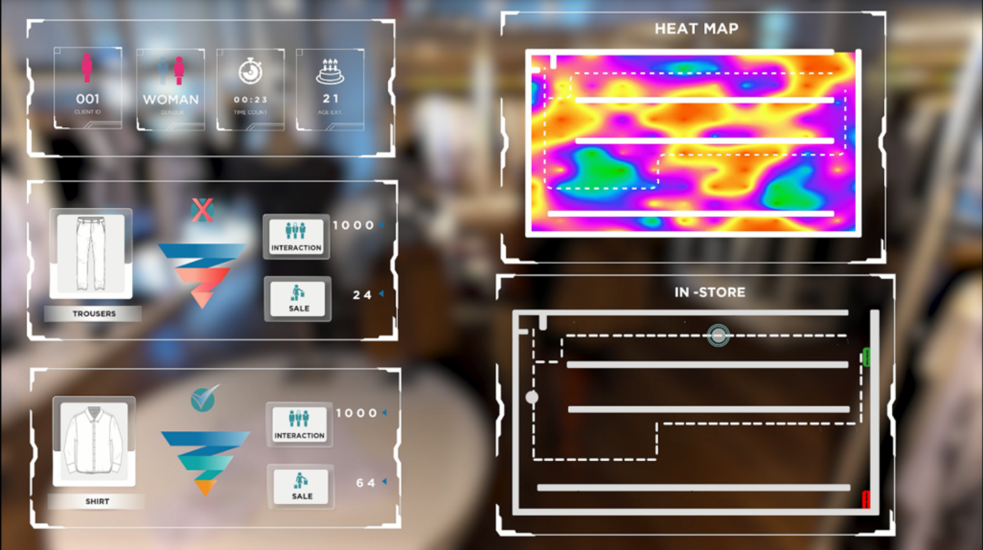 Marketlere getirilen müşteri sınırlamasına güvenlik kameraları çözüm oldu