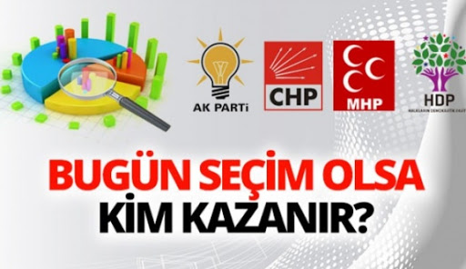 Virüs oyları vurdu: Son ankette 2 parti barajı geçiyor