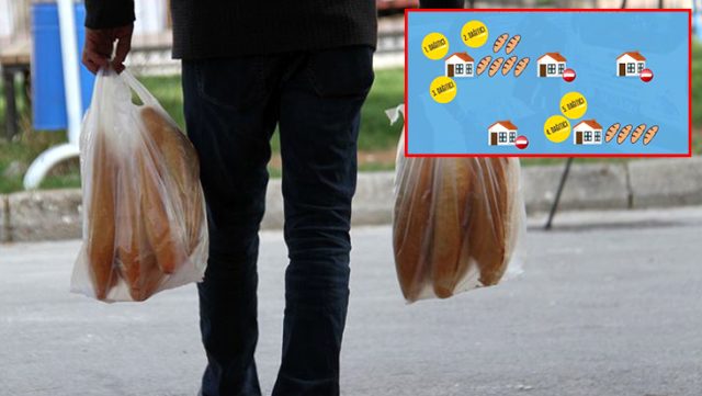 İçişleri Bakanlığı'ndan 'ekmek dağıtımına' ilişkin animasyon