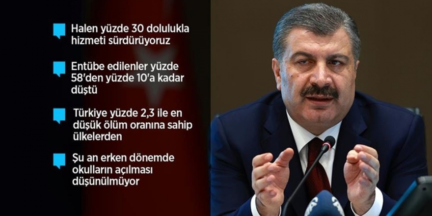 Sağlık Bakanı Koca: Veriler Bize Salgının Kontrolümüz Altında Olduğunu Gösteriyor