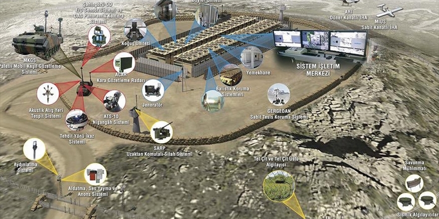 Modüler Geçici Üs Bölgeleri'ne ASELSAN Desteği