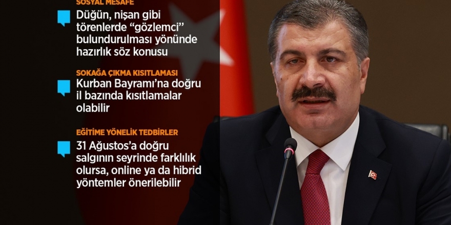 Sağlık Bakanı Koca: Kovid-19 Salgınında Anadolu'da Birinci Dalga Halen Devam Ediyor