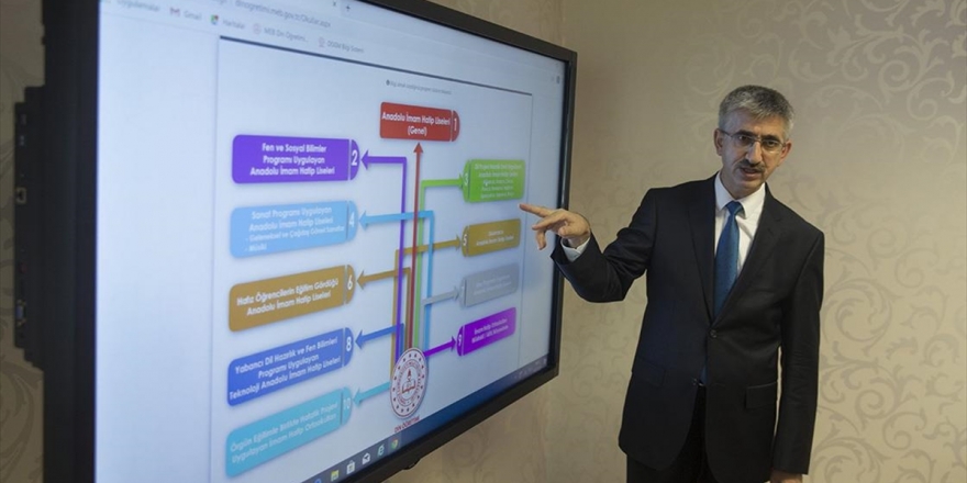 Meb'in Sistemiyle Anadolu İmam Hatip Liseleri Yeni Zirveleri Zorluyor