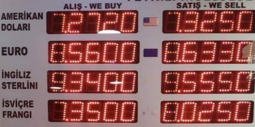 Dolar ve euro tarihi zirveye çıktı!