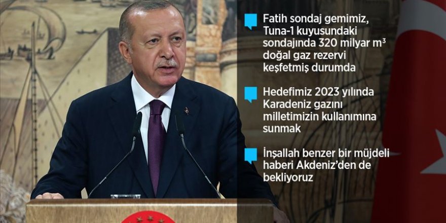Erdoğan 'müjde'yi açıkladı: Karadeniz'de 320 milyar metreküp doğalgaz bulundu