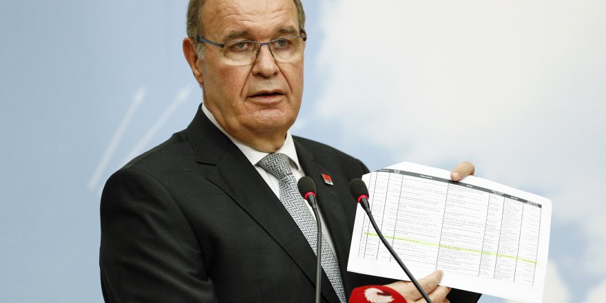 Öztrak: Salgını Bile Yandaşlar İçin Fırsata Çevirdiler