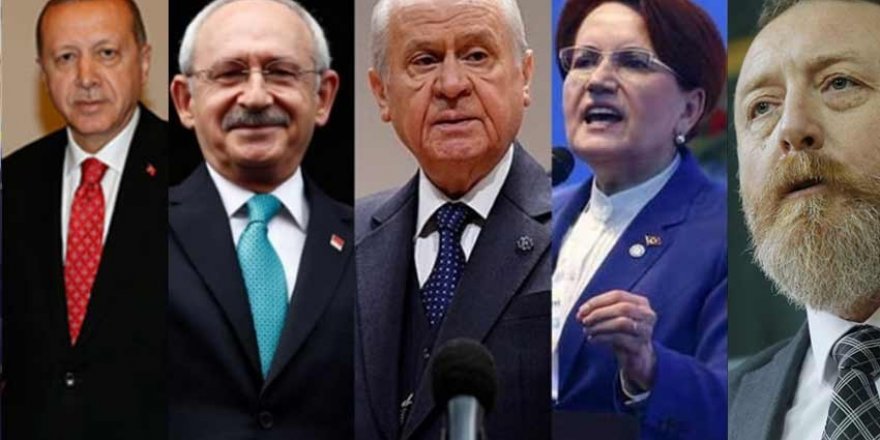 Siyasi Partilerin Hazine'den Alacakları Para Belli Oldu