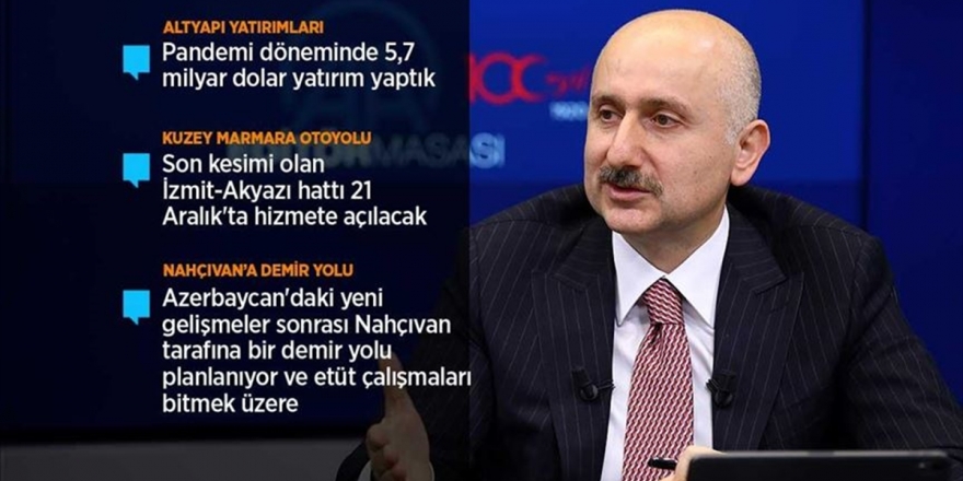 Ulaştırma Ve Altyapı Bakanı Karaismailoğlu: 5a Uydumuz Aralık Ayı Ortasında Fırlatılacak