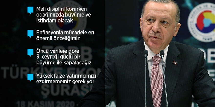 Cumhurbaşkanı Erdoğan: Ülkemiz Hazırlık Devrini Geride Bırakıp Artık Şahlanış Dönemine Giriyor