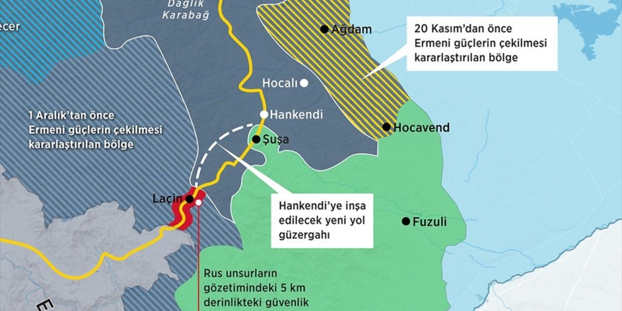 Ermenistan'a Laçın'ı Terk Etmesi İçin Verilen Süre Bugün Doluyor