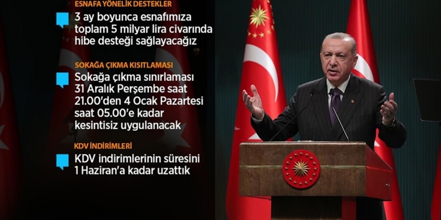 Cumhurbaşkanı Erdoğan: Esnafımıza Üç Ay Süreyle Kira Desteği Yapacağız