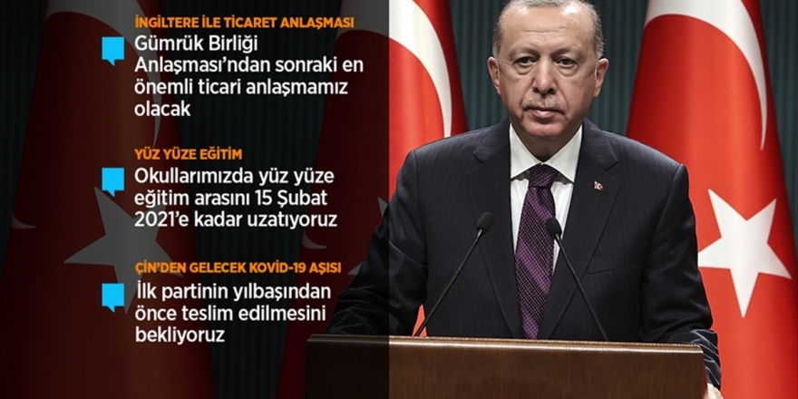 Cumhurbaşkanı Erdoğan: Hem Türkiye'nin Hem İngiltere'nin Kazanacağı Yeni Bir Dönem Başlıyor