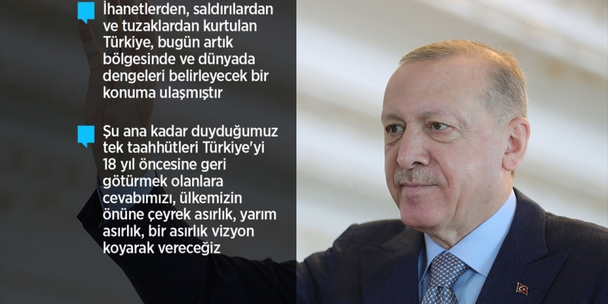 Cumhurbaşkanı Erdoğan: Reform Adımlarıyla İlgili Hazırlıklarımız Kamuoyuna Sunma Aşamasına Geldi