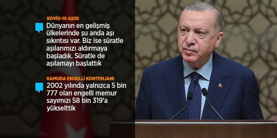 Cumhurbaşkanı Erdoğan: Kovid-19 Salgınında Süreci En Az Sıkıntıyla Geride Bırakmayı Başardık